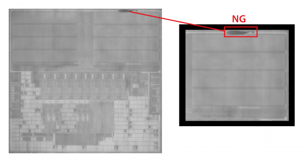 Wafer cutting inspection case
