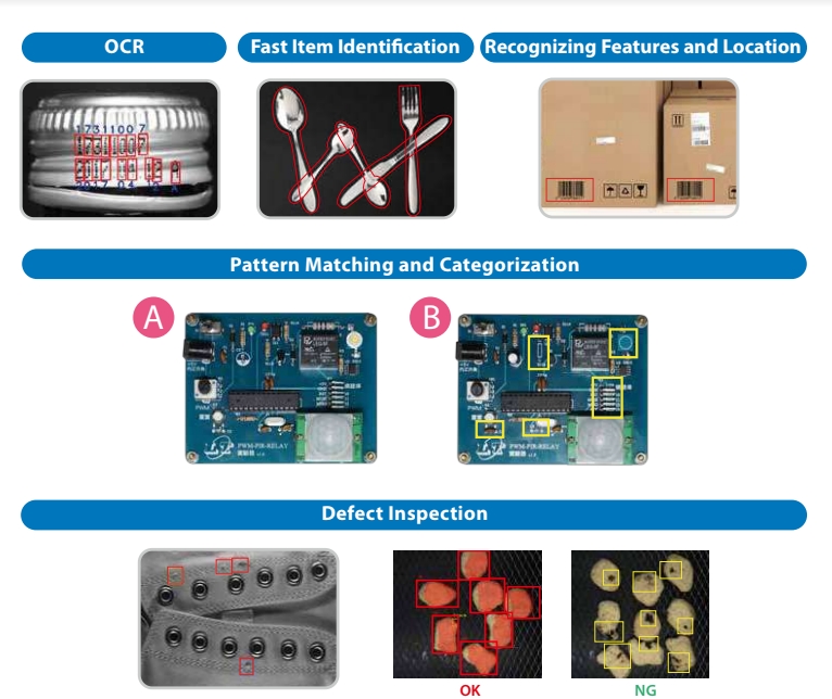 examples of SolVision applications: OCR, fast item identification, recognizing features and location, pattern matching and categorization, defect inspection
