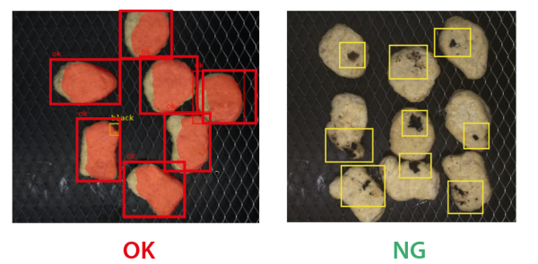 AI inspection results of chicken nuggets using SolVision showing OK and NG 