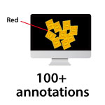 graphic of a computer monitor screen showing the annotation of many teabags