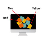 graphic of a computer monitor screen showing annotations of teabags labelled green, blue, yellow