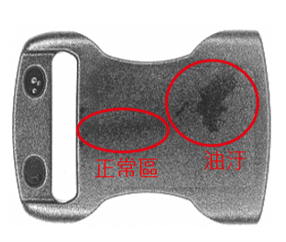 Plastic buckle defect detection case
