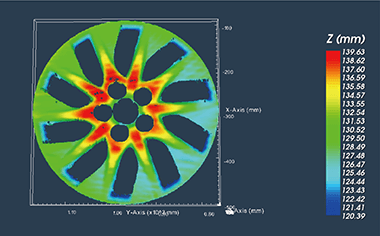 3D measurement of a car alloy wheel using AI