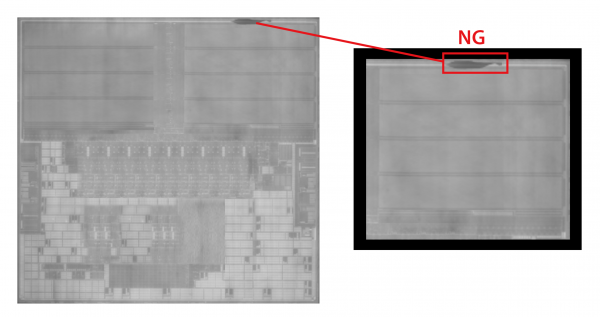 Wafer cutting inspection case